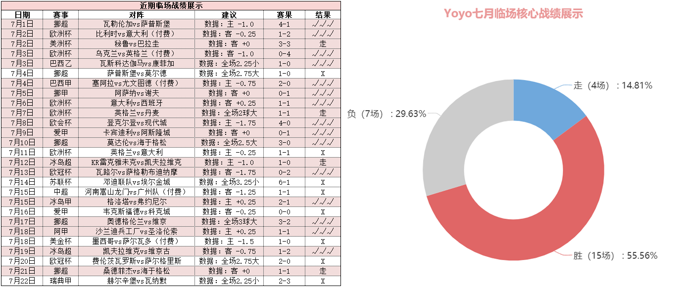 沙尔克04vs汉堡 主队新赛季首战欲大胜宣泄不忿