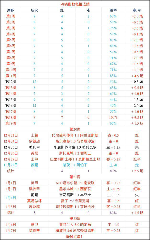 泰国U23vs巴林U23 巴林U23攻防节奏奔放