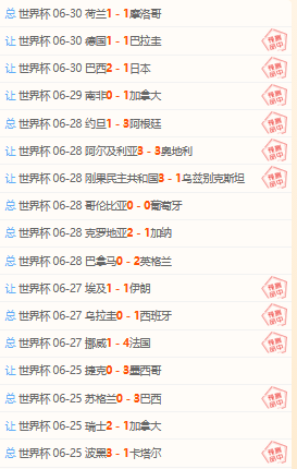 80%胜率！墨西哥VS厄瓜多尔深度破解