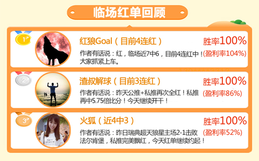 21日推荐汇总：渣叔命中5.75倍比分 红狼喜迎4连红