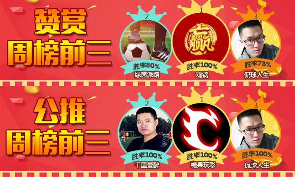 14日推荐汇总：鸡锅临场指数6场连红 守护瀛再夺3连胜