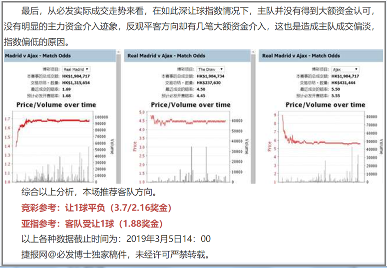 波尔图能在主场实现逆转晋级么？