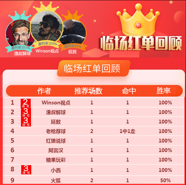 25日推荐汇总：