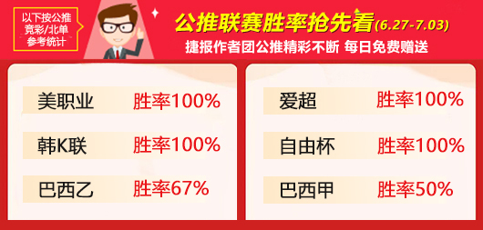 作者周榜：Yoyo姐7战全胜夺魁 天罗王 儒墨 乐奇7胜6