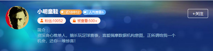 小布丁让你早场关注谁?精选名牌大咖在线分析 速围观!