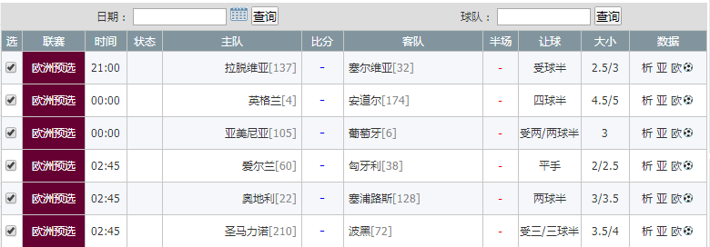 精准出击！预测高手「大明足球」国际赛11连胜