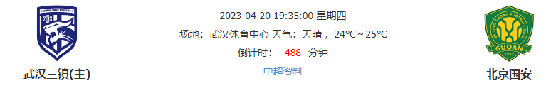 前瞻栏目 人气足球分析师