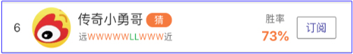 亚盘达人：南美神鹰难敌三狮军团？专家神测最后八强！