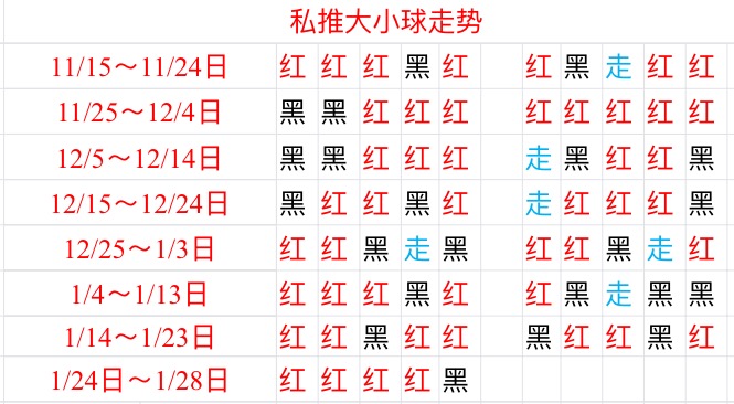 牛津联vs巴恩斯利 牛津联主要依靠主场拿分