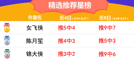 27日推荐汇总：火狐火狐喜迎5连胜 女飞侠篮球近9中7