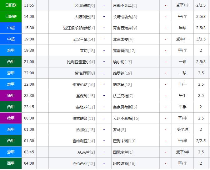 中日韩+欧洲主流赛事！这个周末又是狂欢日