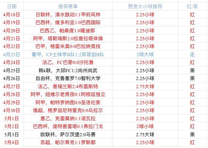 尤文图斯vs博洛尼亚 博洛尼亚轻装上阵或有惊喜