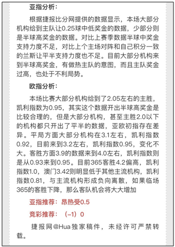 换帅红狼主场强势 恩波利做客防守不佳
