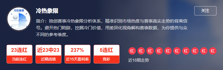 周二欧冠之夜 多支豪门黑马同台竞技