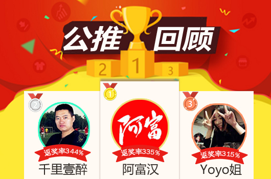 红人榜：千里壹醉推2中2 阿富汉单场返奖率335%