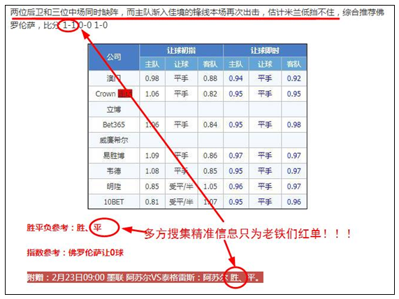 继续榜上有名！精析意甲加赠一场！