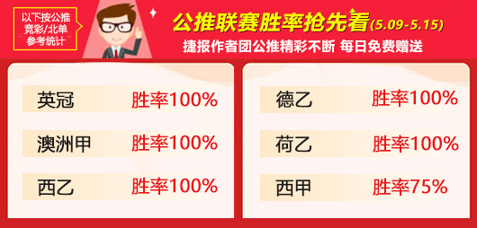 作者周榜：狙击手 流水周胜率100% 骑法 赛罗仅负1场
