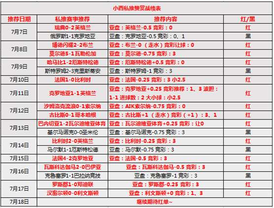 江原FCvs蔚山现代 江原F主场迎劲敌难高看