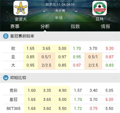 [好彩店]周四竞彩串关推荐：周四欧罗巴2串1