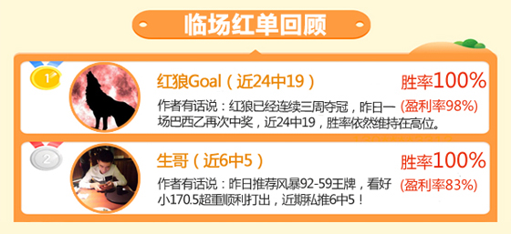 06日推荐汇总：红狼近20场胜率75% 生哥篮球6中5