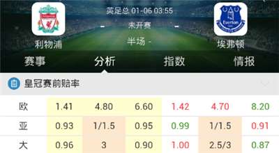 【好彩店】竞彩串关推荐：利物浦迎四连胜