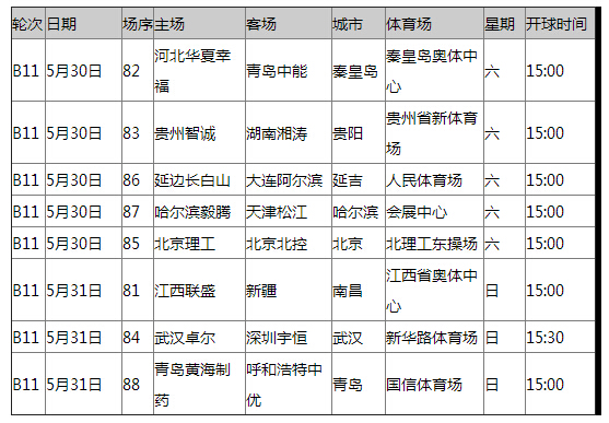 2015赛季中甲联赛完全赛程(二)-足球百科-捷报