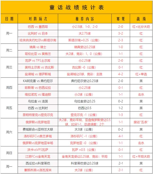 甲府风林vs清水鼓动 甲府风林杯赛难续神奇