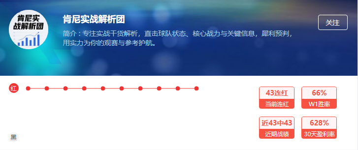 周一足球速递：亚运女足争锋不容错过！
