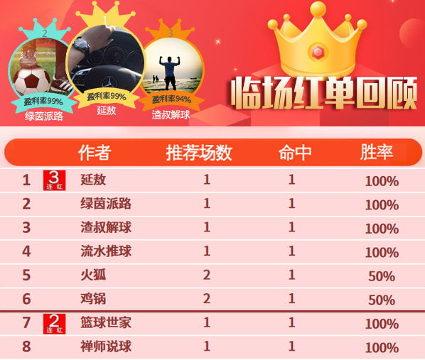 24日推荐汇总：临场好料不断！延敖3连胜+篮球世家5中4
