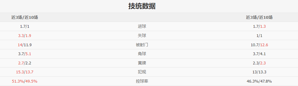韩国杯焦点前瞻:全南天龙vs忠南牙山,实时一手资讯!