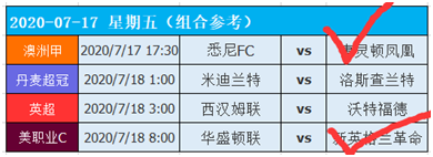18日图灵独家大数据：AC米兰的机会！