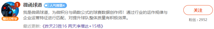 “情报王”微函球道、概率学家及图灵推波纷纷上榜！