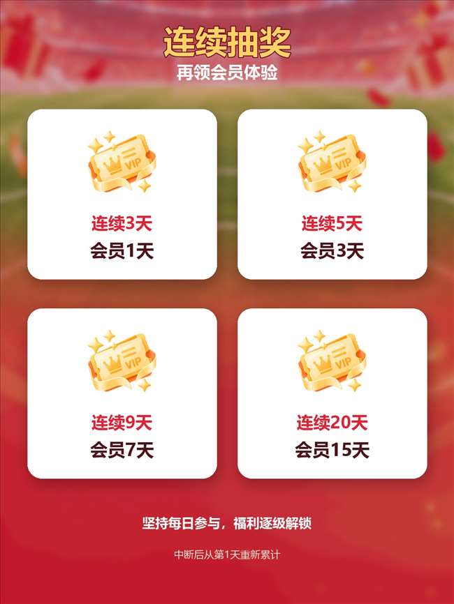 每日抽奖 · 好礼不停丨连续签到送会员！
