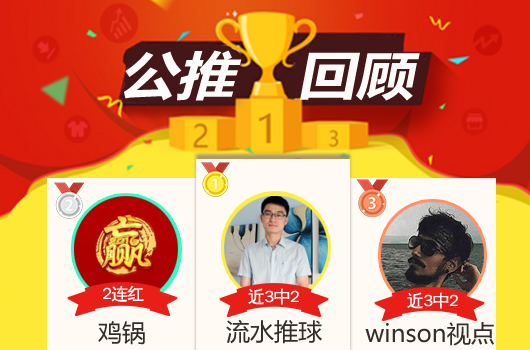 红人榜：鸡锅、winson推荐大获全胜 流水大小进球数红单