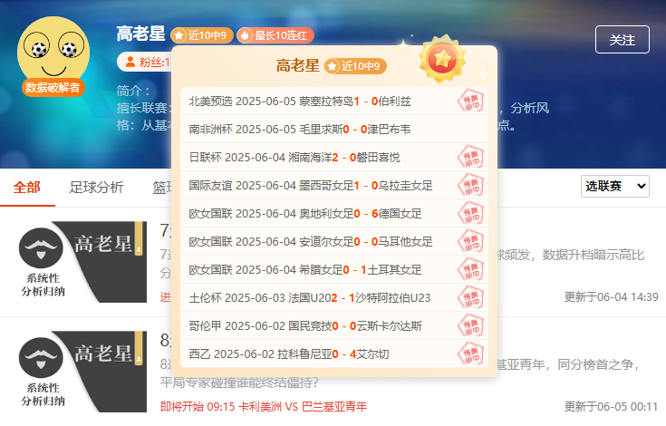 欧国联重要情报分享：西班牙vs法国