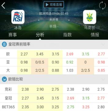 周二竞彩串关推荐：巴西出线轮换哥队有机