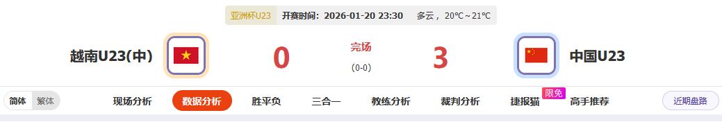 中国U23完胜越南复盘:战术蜕变与青春绽放