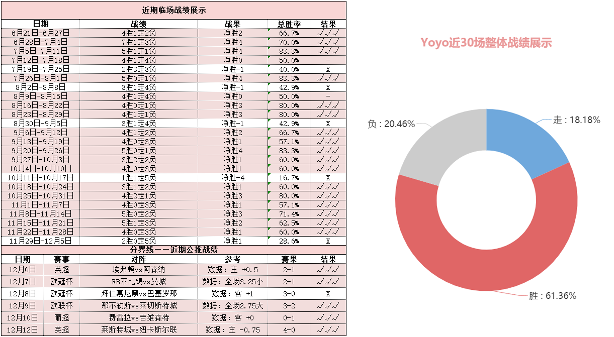 卡迪斯vs格拉纳达 卡迪斯今仗有望主场终结连败颓势