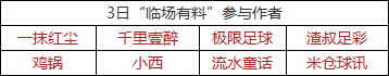 2日打赏汇总：世界杯再获红单 捷报9作者全红
