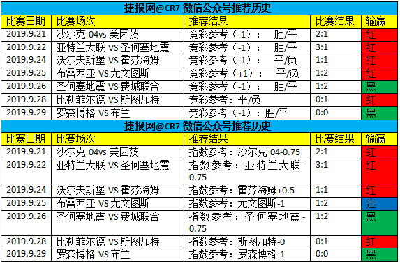 凯尔特人欧罗巴复仇克卢日