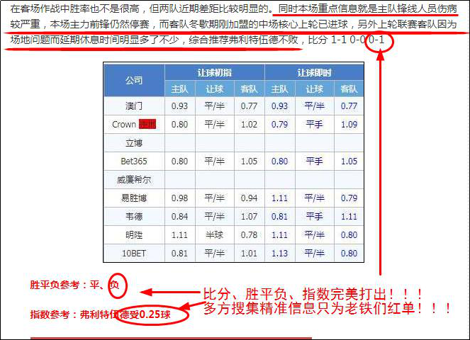 主推三连红！精析英足总杯加赠一场！