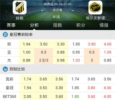 [好彩店]周五竞彩串关推荐：诺科平客场不败