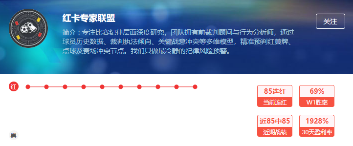 周末热门赛程一触即发，高端局大咖妙招不断！