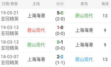 亚冠情报：蔚山现代-上海海港（包周渠道）