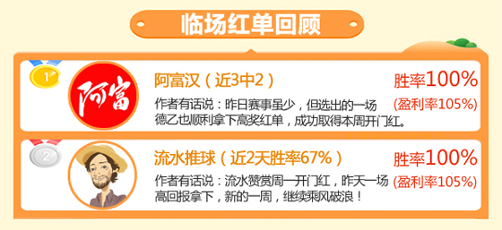 05日推荐汇总：周一开门红 阿富汉、流水齐中高奖红单
