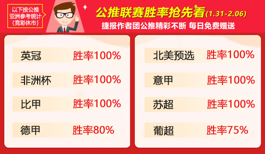 作者周榜：天罗王 特纳姆精选弹无虚发 预言者 火狐临场并列第一