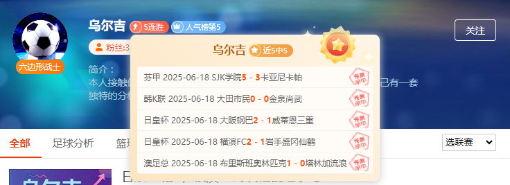 前瞻作者状态火不火？强者堡垒单日7连红彰显超强实力