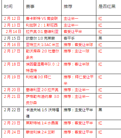 纽维尔老男孩vs圣胡安马丁 老男孩的愿望实现了