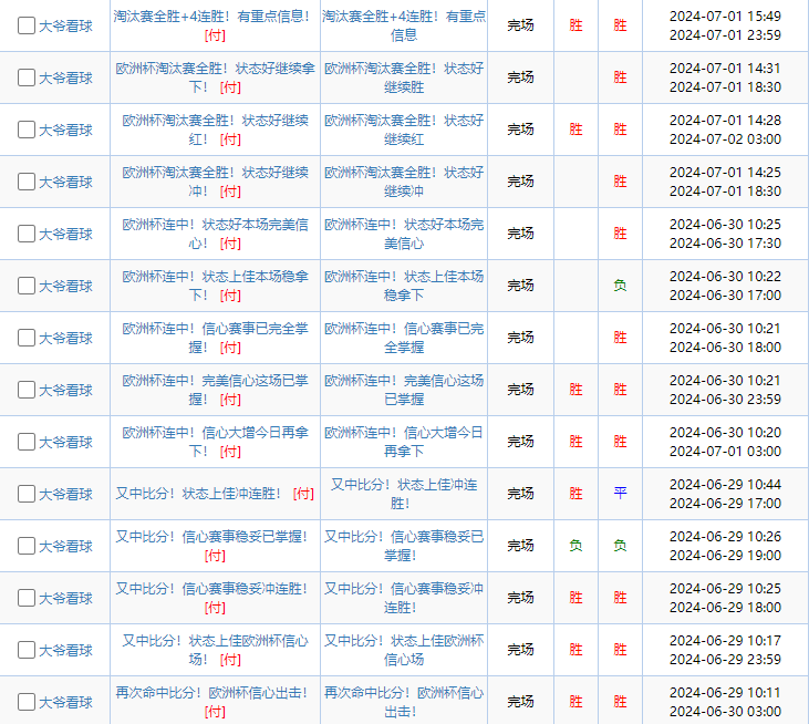大爷看球-近4天命中率91% 8连胜在榜!