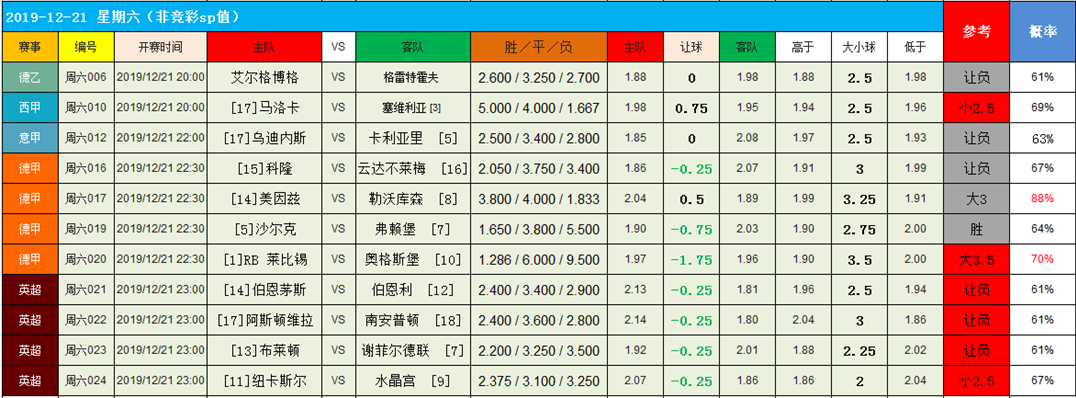 难兄难弟相遇，谁能脱困?